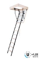 Půdní schody OMAN MINI TERMO 80X70 H265 FSC  TSS30110